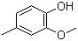 93-51-6 2-methoxy-4-methylphenol