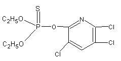 2921-88-2 chlorpyrifos