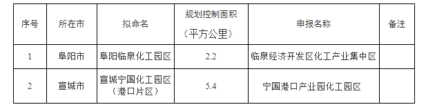 wechat picture_20220922111921.png