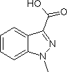 50890-83-0 1-methylindozole-3-carboxylic acid
