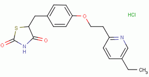 112529-15-4;145350-09-0 pioglitazone hydrochloride