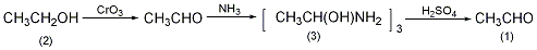 Acetaldehyde