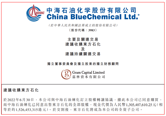 CNOOC Petrochemical plans to acquire all shares of Dongfang Petrochemical for 1.305 billion yuan